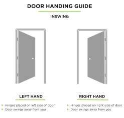 30″ X 80″ 20 MINUTE PRIMED FLUSH FIRE RATED INTERIOR PRE MACHINED REVERSIBLE DOOR SLAB -Lumber Hardware Store inbni0xccyutrhpbfzmt