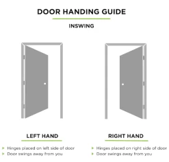 34″ X 80″ 20 MINUTE PRIMED FLUSH FIRE RATED INTERIOR PRE MACHINED REVERSIBLE DOOR SLAB -Lumber Hardware Store oxcwodnjkzyid60jilca
