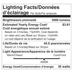 LUMINUS MINI MULTI-LIGHT LED 30W 3000 LUMENS 1/PK -Lumber Hardware Store ujawbokljqy5d1b5vluu