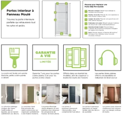 34″ X 80″ 20 MINUTE PRIMED FLUSH FIRE RATED INTERIOR PRE MACHINED REVERSIBLE DOOR SLAB -Lumber Hardware Store xoi74vjvgs4vuv7lczde