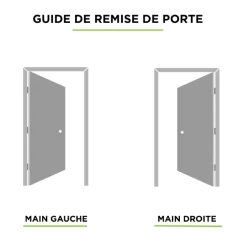 30″ X 80″ 20 MINUTE PRIMED FLUSH FIRE RATED INTERIOR PRE MACHINED REVERSIBLE DOOR SLAB -Lumber Hardware Store zpo9emsekpc5aufqk438